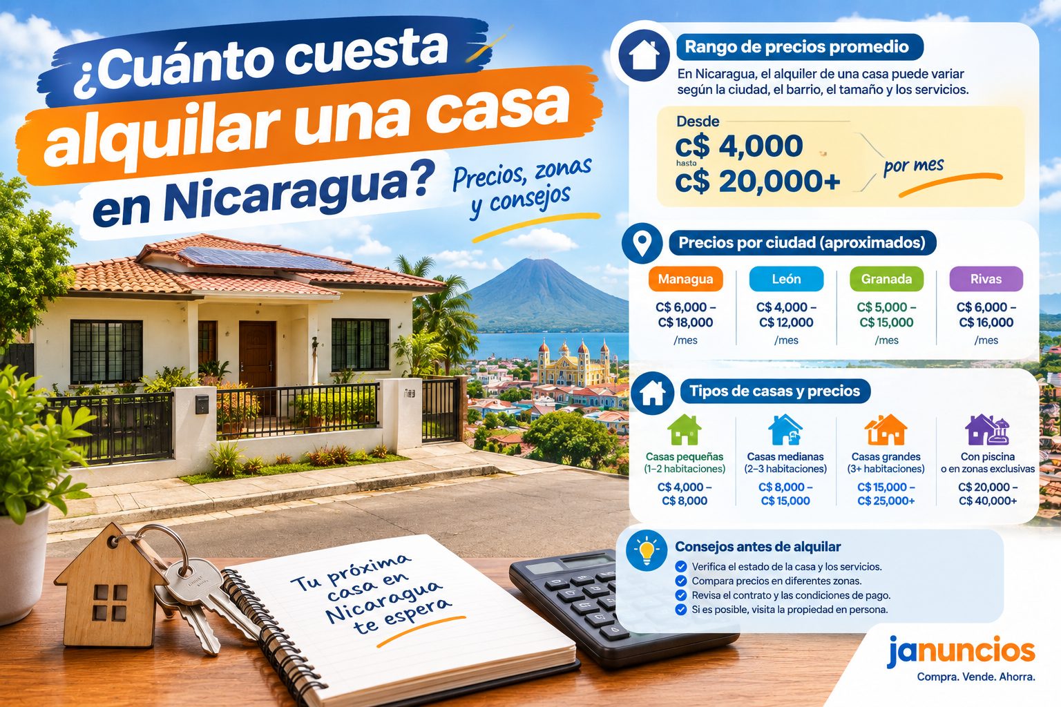 ¿Cuánto cuesta alquilar una casa en Nicaragua?